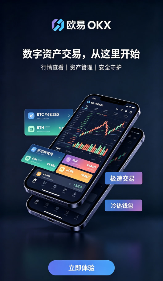 欧交易所app官网登录充值入金示意图